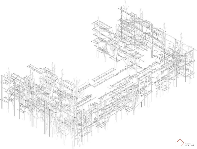 LOFT風格住宅設計