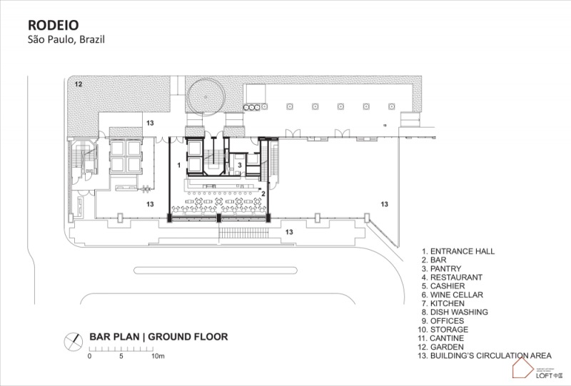 LOFT風格主題餐廳設計