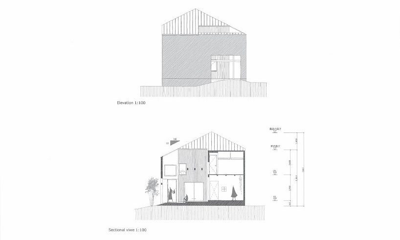  住宅設計，建築設計，室內設計