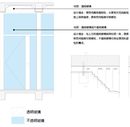 辦公空間設計，辦公室改造設計，米域·豐再聯合辦公空間，上海聯合辦公空間