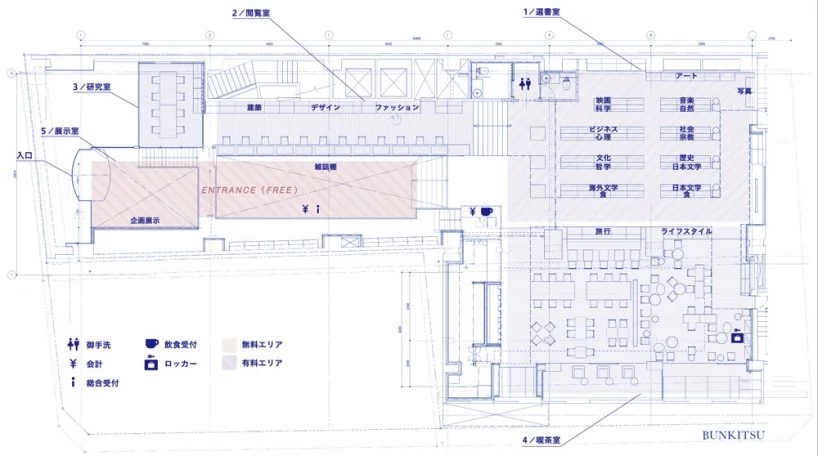 東京書店設計，室內設計，商業空間，書店設計，bunkitsu書店