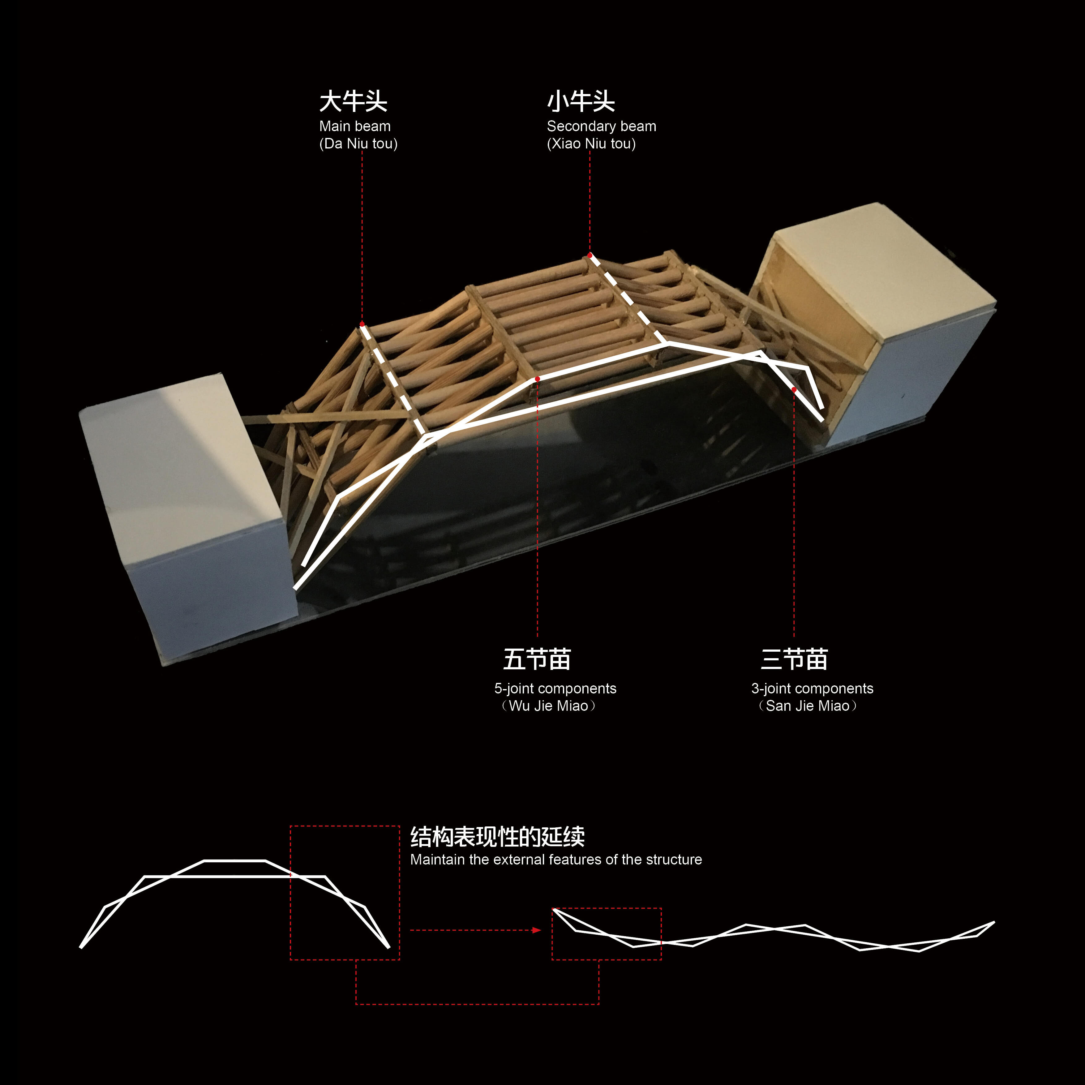 商業空間，規劃設計，建築設計，徐州萬科未來城示範區，久舍營造