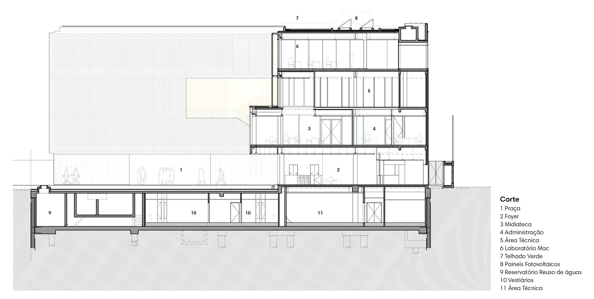 建築改造，巴西裏約，Firjan 綜合樓，年度最佳建築，建築設計