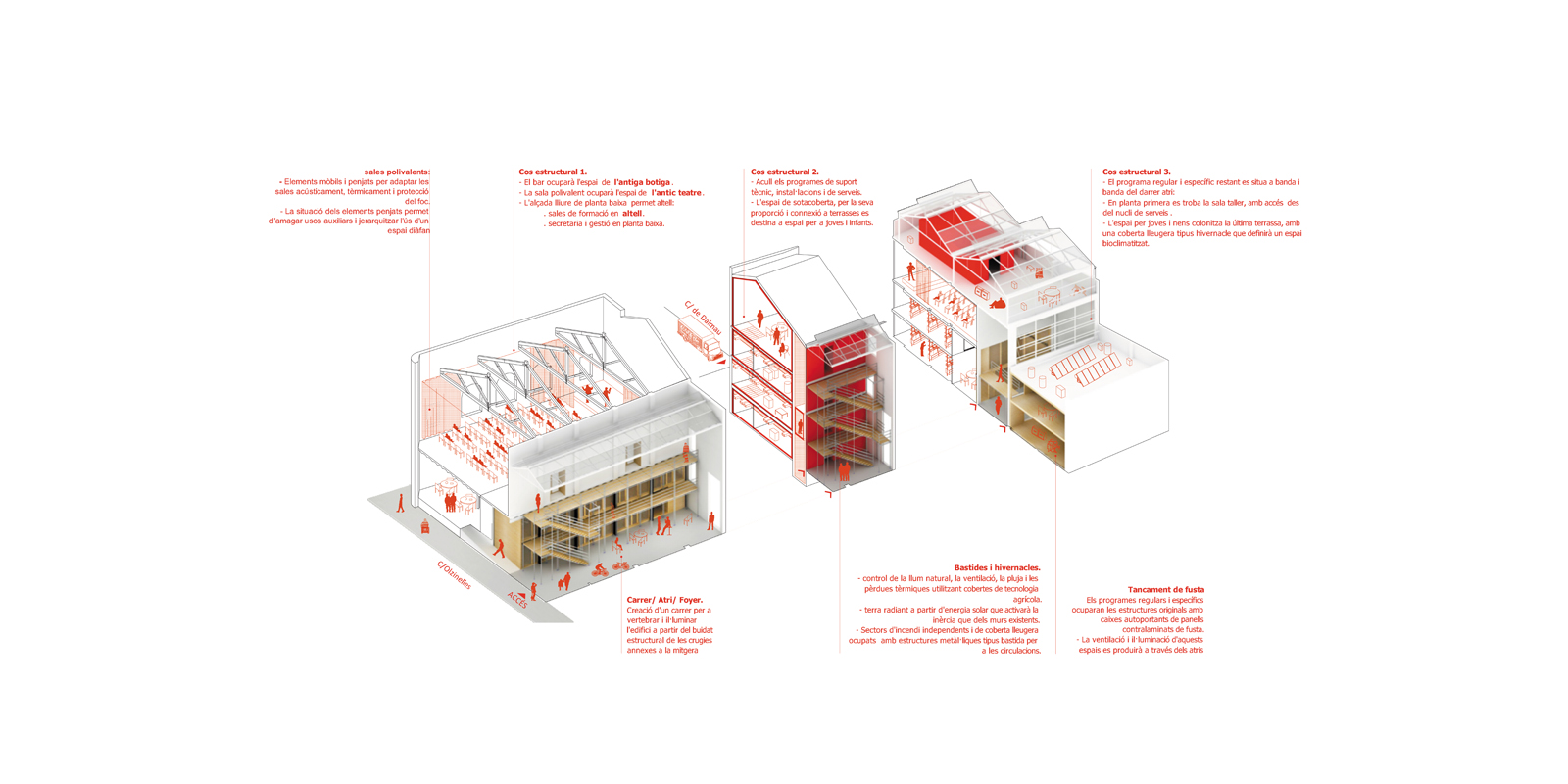 建築改造，市民中心，巴塞羅那，harquitectes，密斯獎