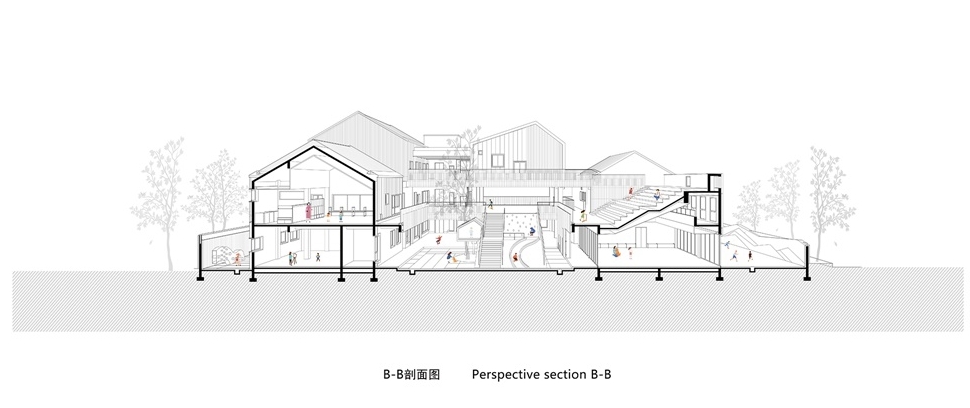 幼兒園設計，重慶，兒童活動中心，幼教中心，IDO元象建築