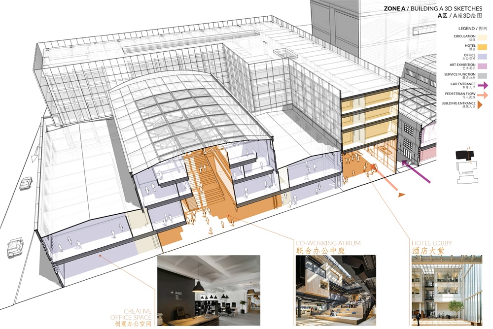 修迪建築設計，SUD Architectes，建築改造，工業改造，園區規劃，建築改造，多功能空間，商業激活