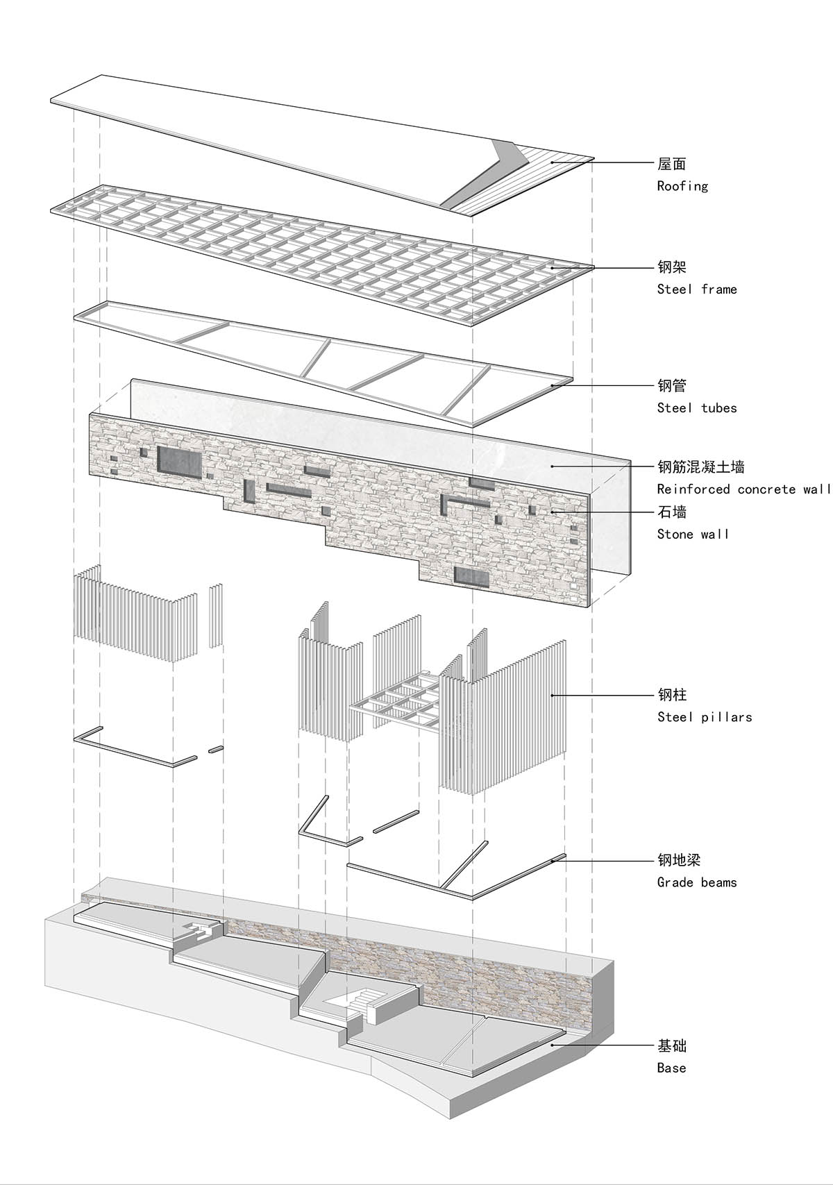 慢屋. 極目酒店，IDO元象建築，酒店設計，洱海酒店民宿，大理民宿設計