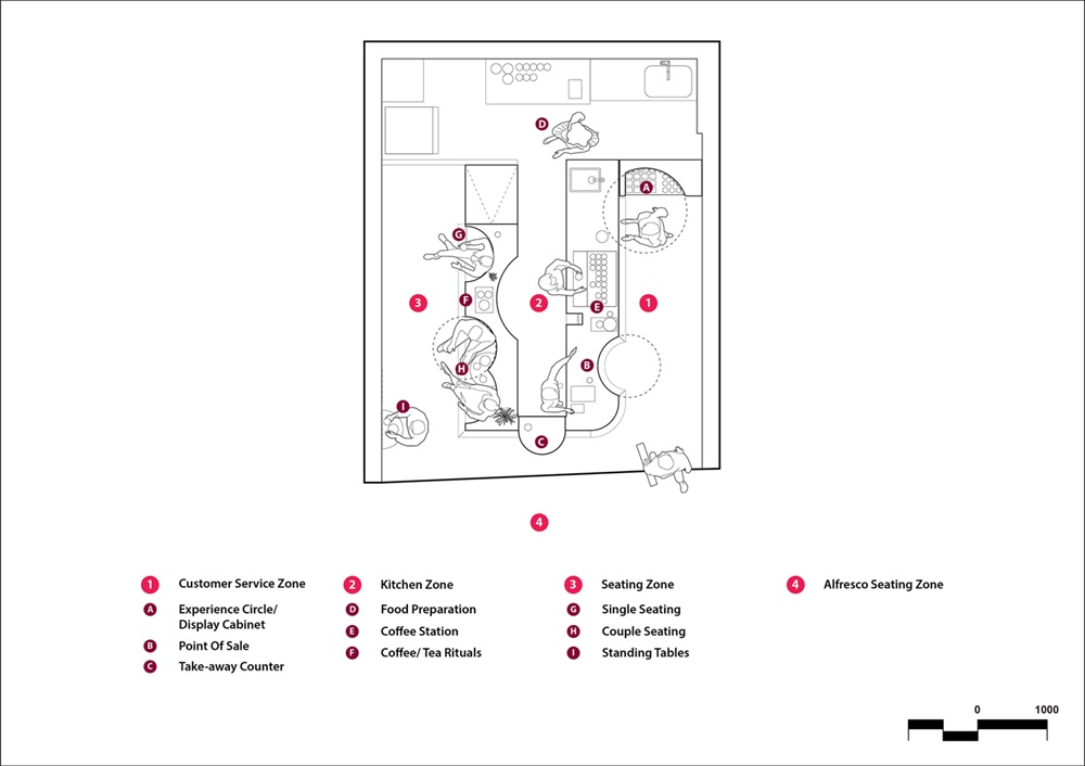 Voids咖啡館，Studio SKLIM，餐飲空間，新加坡，咖啡館設計