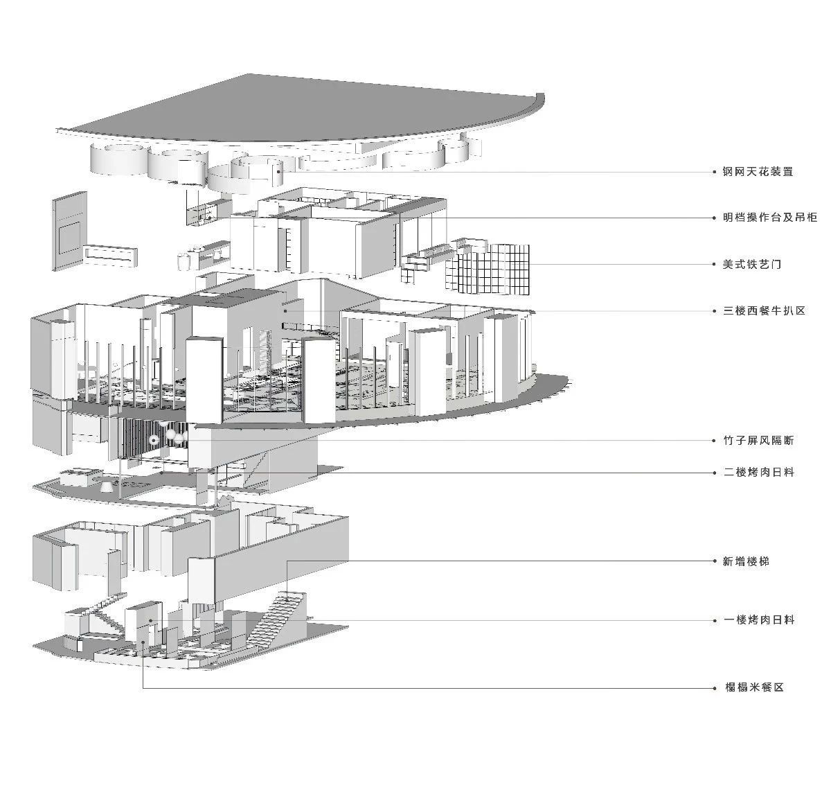 藝鼎設計，餐廳設計，禧牛炙造，牛扒西餐廳，北歐小鎮，特色餐廳設計，惠州西餐廳設計