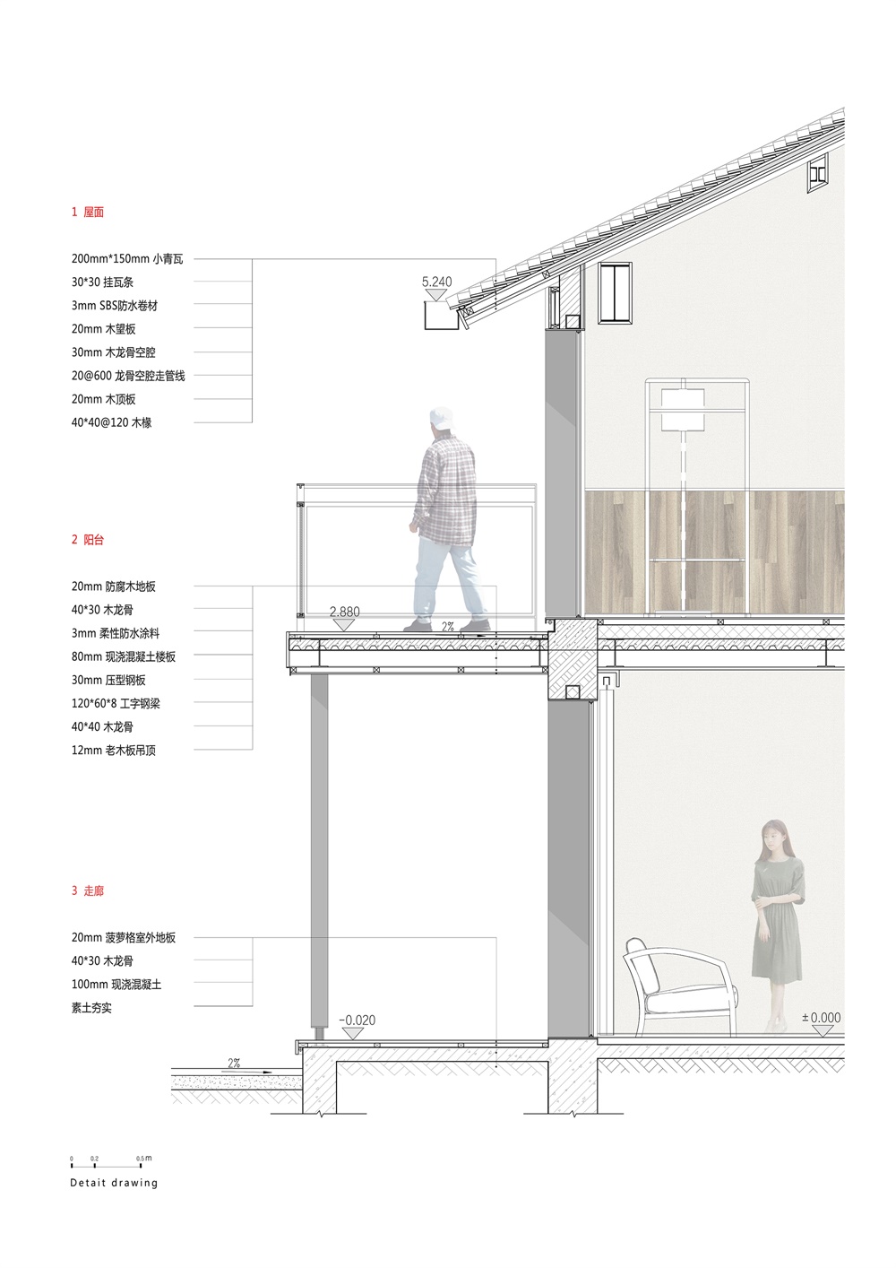 鄉村建築，民宿，浙江民宿設計，清嘯山居，尌林建築設計事務所，項目投稿