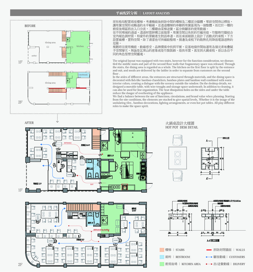 弄木人文空間，拾鮮鍋物設計，餐廳設計，台灣設計，新東方風格，莊舒雲，竹取鑿光