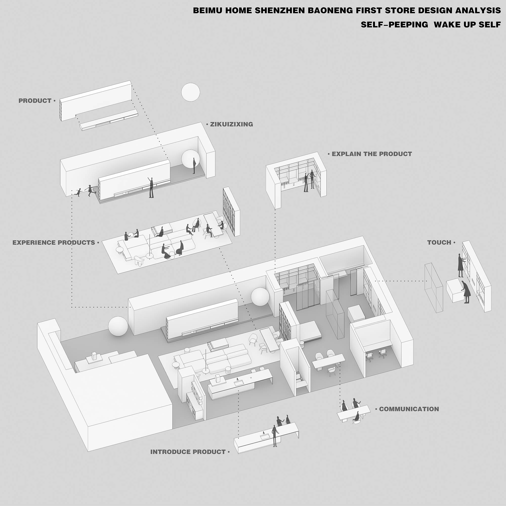 展廳設計,家具展廳設計,深圳展廳設計,深圳BEIMU貝姆展廳,深圳BEIMU貝姆展廳設計,壹席設計事務所,壹席設計事務所作品,深圳壹席設計事務所