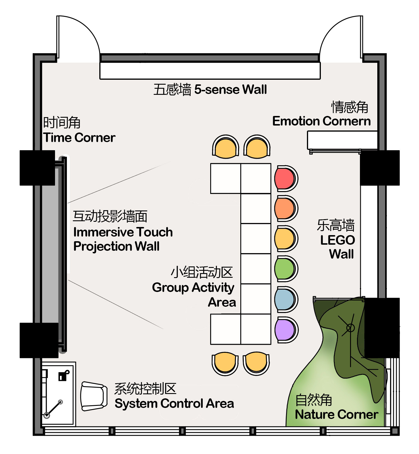 療養中心設計,老人療養中心設計,北京療養中心設計,北京老人療養中心,中國電子工程設計院有限公司,國投健康長者公寓,國投健康長者公寓多感官環境活動室