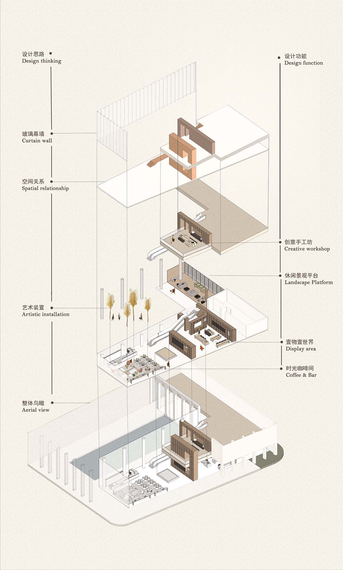 壹方設計,杭州萬科·錢塘東方CO-Life美食圖書館,CO-Life美食圖書館,圖書館設計,壹方設計作品,杭州萬科,項目投稿