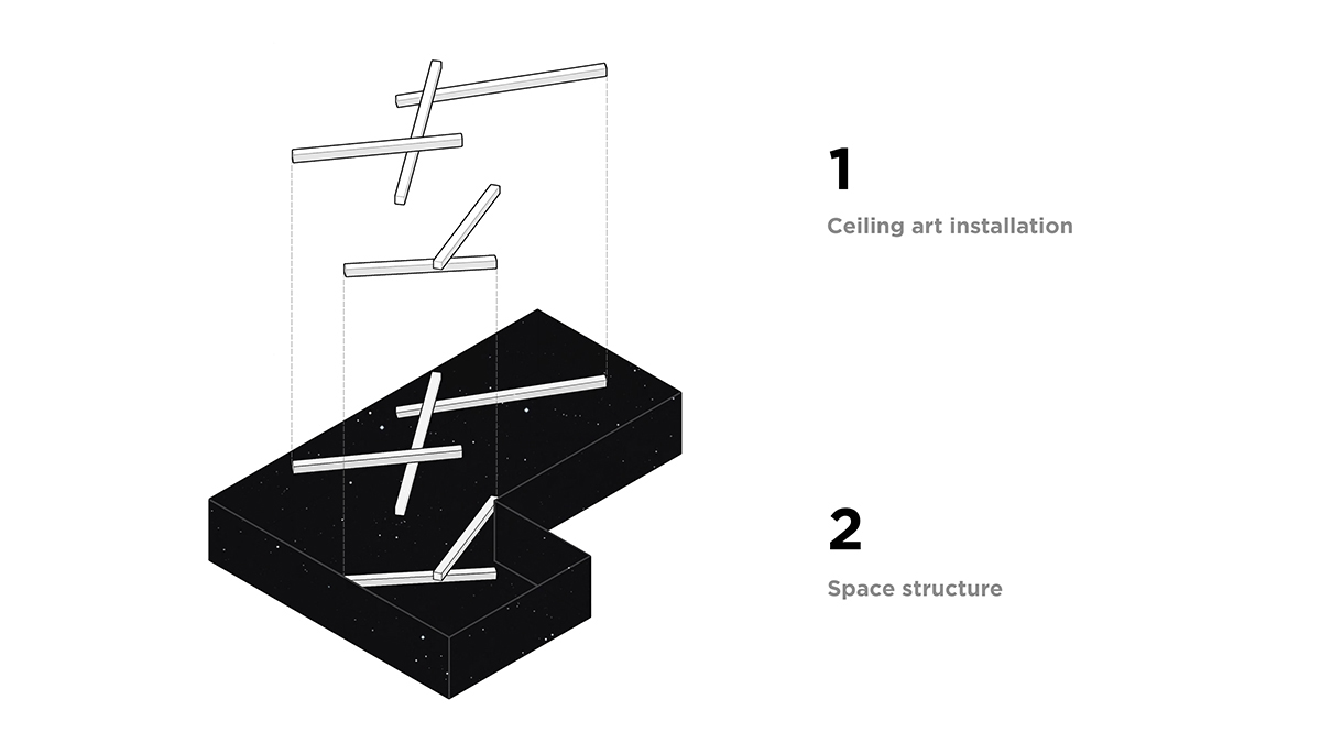 MOC DESIGN OFFICE,MOC DESIGN,MOC DESIGN設計,影院設計,電影院設計,奧斯卡影城鄭州升龍國際中心店,電影院設計案例，影城設計