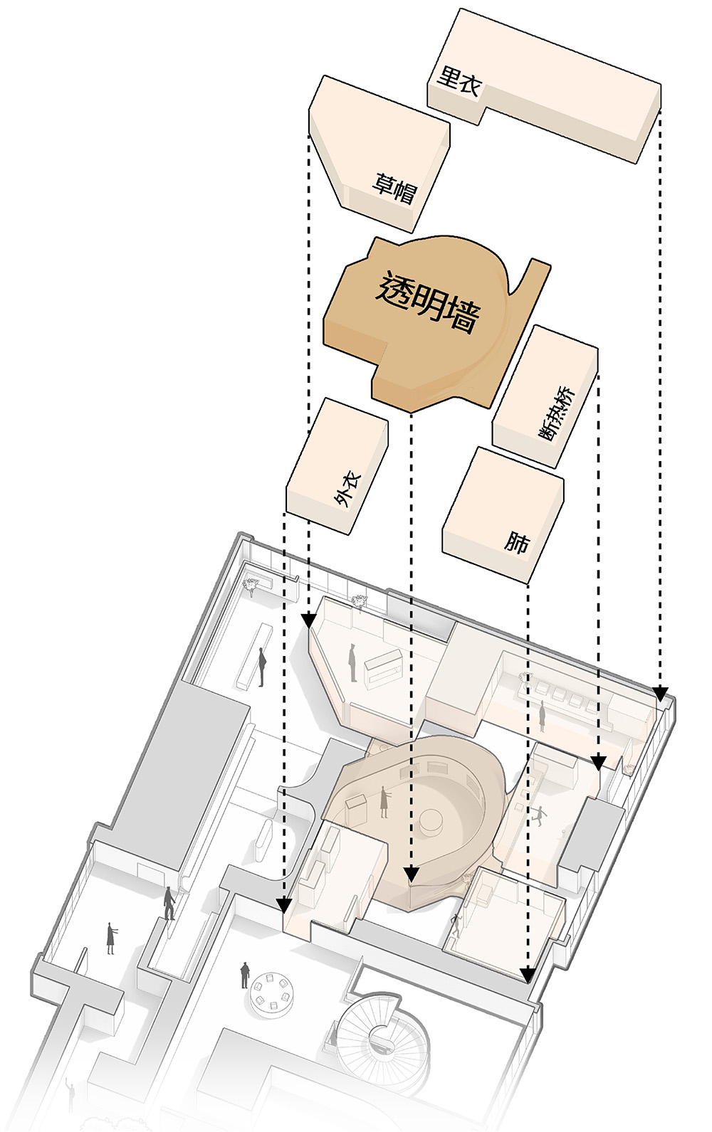 體驗館設計,體驗中心設計,展廳設計,展館設計,西安體驗館設計,西安展廳設計,西安窯知未來被動房體驗館,窯知未來被動房體驗館,西安被動房體驗館,西安窯知未來體驗館,堂晤設計,Towodesign,項目投稿