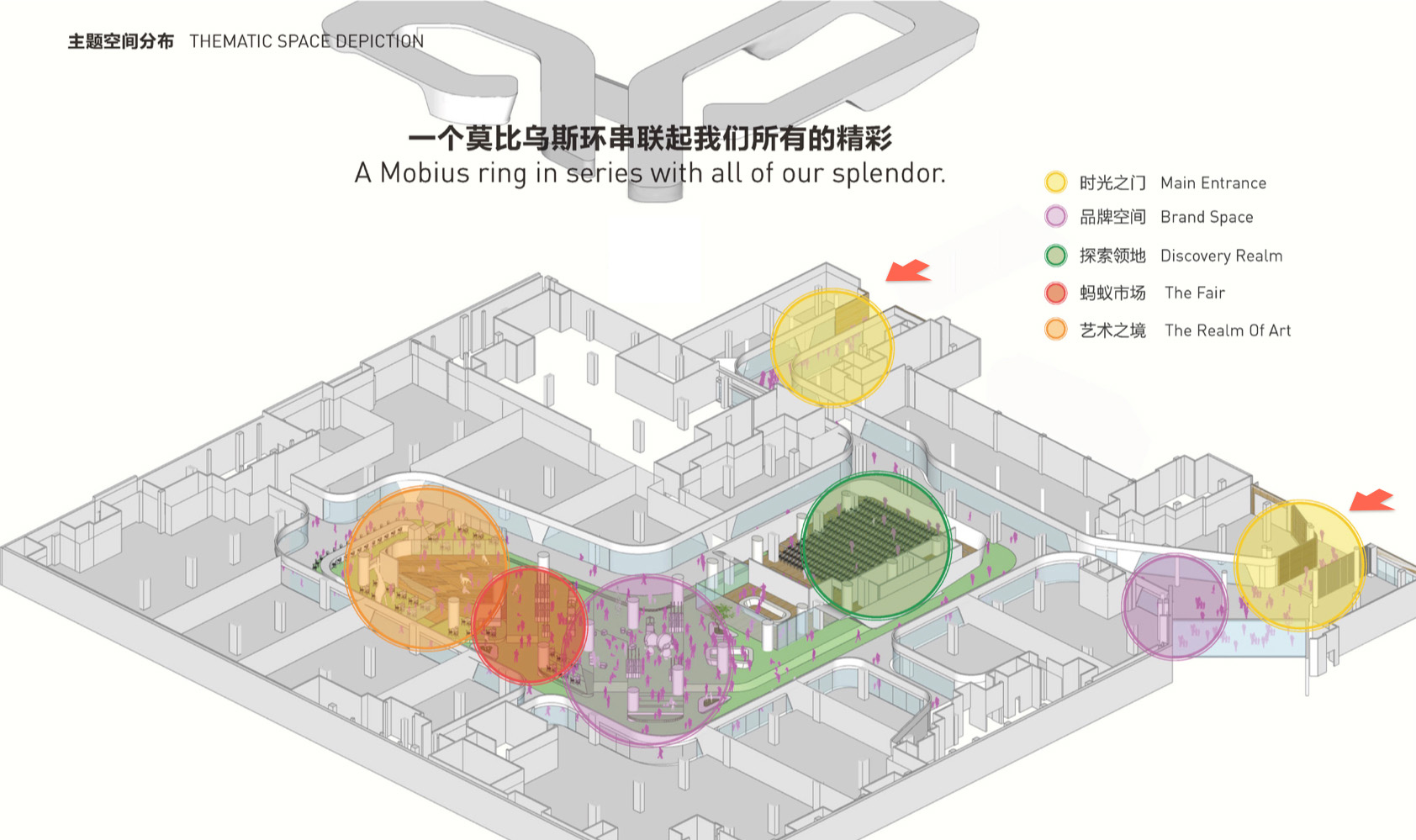 商業空間,兒童主題街區,兒童主題商場設計,北京兒童主題商場,北京薈聚購物中心童樂薈,北京薈聚購物中心童樂薈設計公司,薈聚購物中心童樂薈設計公司,童樂薈設計公司,多功能空間,杜茲設計,DUTS杜茲設計,杜茲設計作品,項目投稿