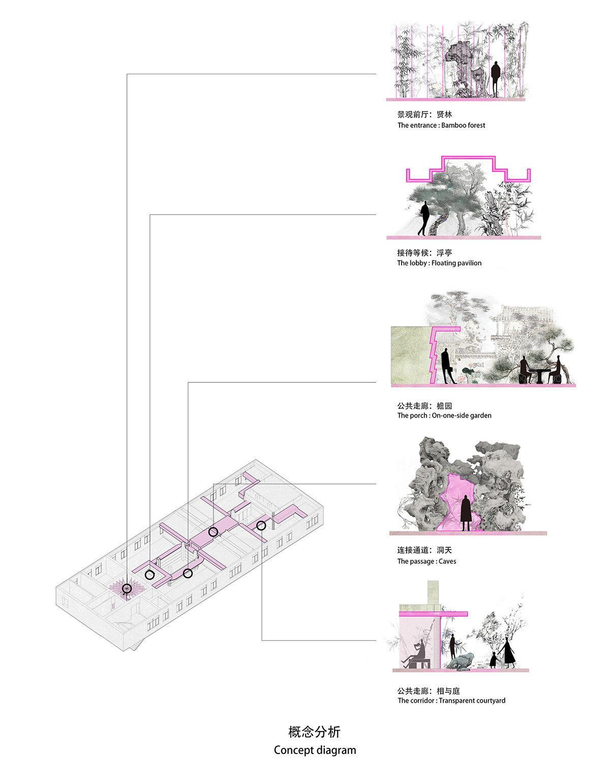 辦公室設計,辦公空間設計,科技公司辦公室設計,廣告公司辦公室設計,北京辦公室設計,北京廣告公司辦公室設計,傳媒公司辦公室設計,木又寸建築,木又寸建築設計