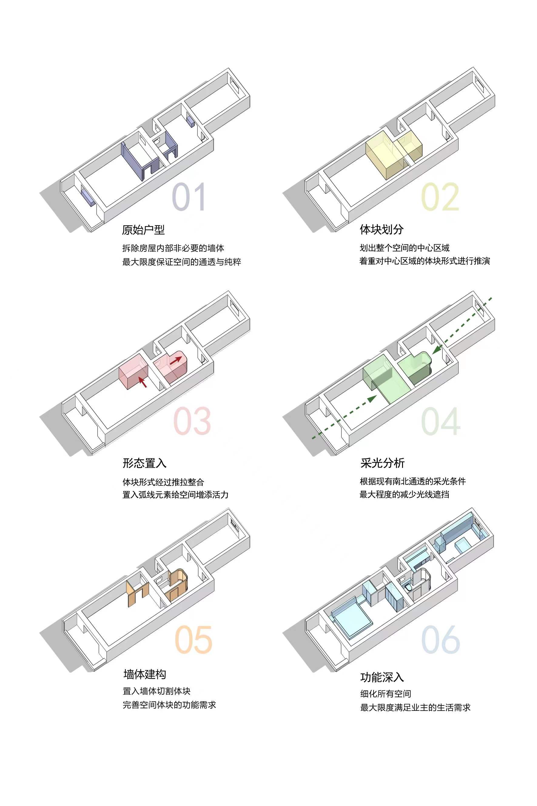 60㎡住宅設計,小戶型設計,家裝設計,北京小戶型設計,北京住宅設計,小戶型設計案例,住宅設計案例,戲構建築,戲構建築設計,戲構建築設計公司