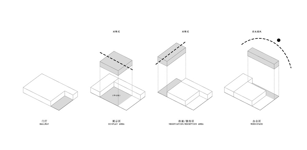 商業空間,集恩木作展廳,展廳,集恩木作,艾克建築設計,艾克建築,謝培河,謝培河設計作品,AD ARCHITECTURE,汕頭展廳設計,企業展廳