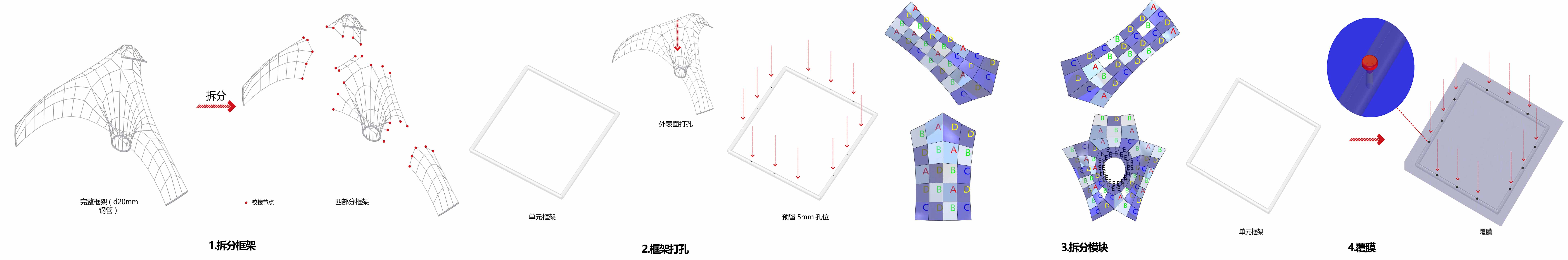 展廳設計,廣州設計周,電腦展廳設計,戴爾展廳設計,超級設計創作營,戴爾廣州設計周展廳,平介設計,上海平介設計