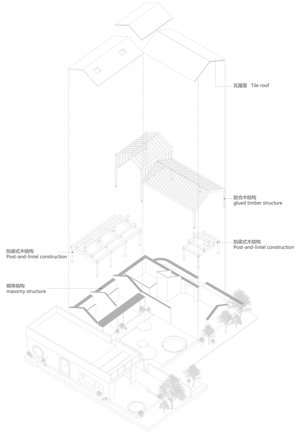 原榀建築事務所,原榀建築事務所設計,原榀建築事務所作品,北京懷柔小喜民宿十號院,小喜民宿十號院,北京小喜民宿,北京民宿設計案例,民宿設計案例,民宿改造,UPA