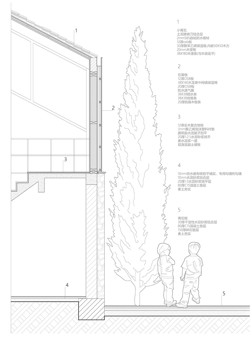 原榀建築事務所,原榀建築事務所設計,原榀建築事務所作品,北京懷柔小喜民宿十號院,小喜民宿十號院,北京小喜民宿,北京民宿設計案例,民宿設計案例,民宿改造,UPA