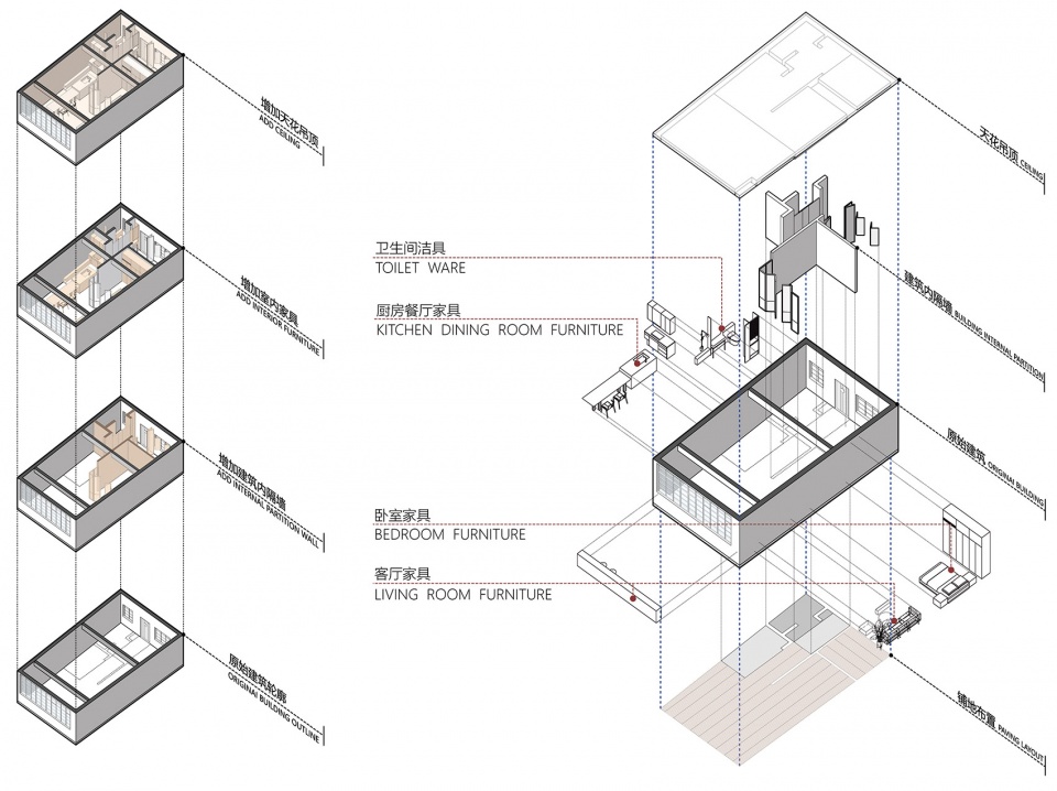 75㎡住宅設計,家裝設計,小公寓設計,小戶型設計,上海住宅設計,上海家裝設計,上海小公寓設計,上海小戶型設計,住宅設計案例,現代風格住宅設計案例,小公寓設計案例,景會設計