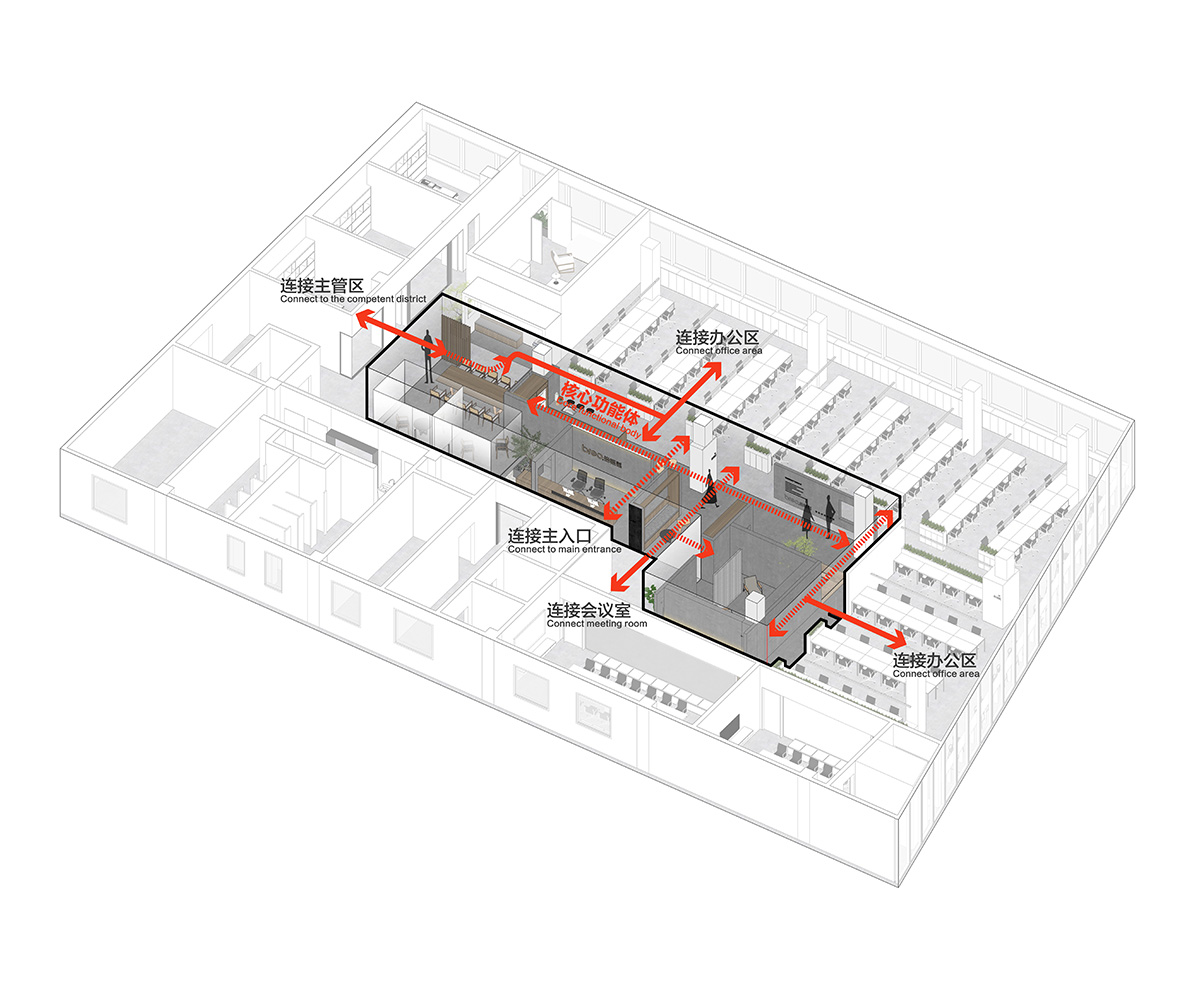 一乘建築,倍輕鬆研發辦公,倍輕鬆未來展廳,Onexn Architects,辦公室設計,倍輕鬆,企業辦公室設計案例,深圳辦公室設計,一乘建築設計事務所