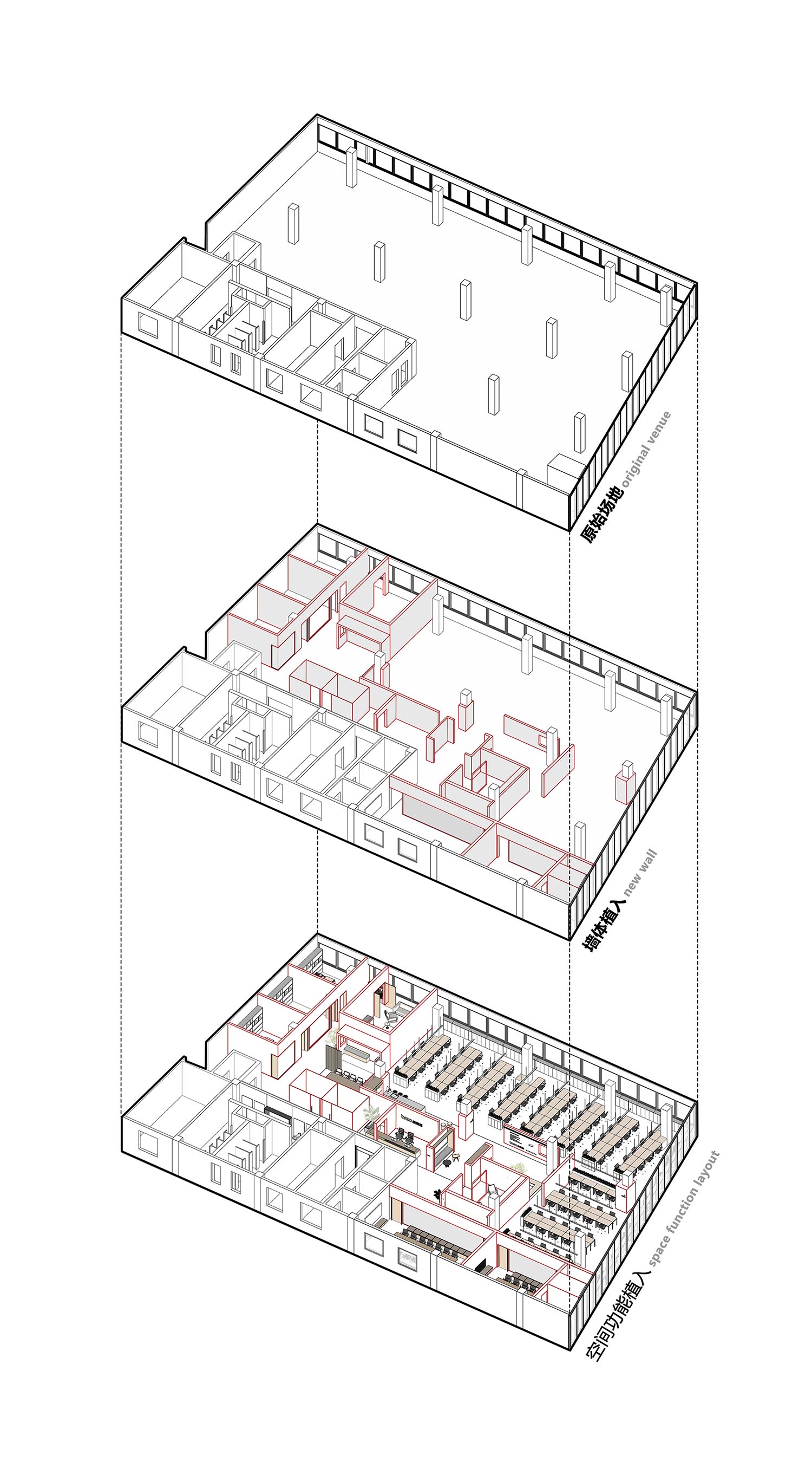 一乘建築,倍輕鬆研發辦公,倍輕鬆未來展廳,Onexn Architects,辦公室設計,倍輕鬆,企業辦公室設計案例,深圳辦公室設計,一乘建築設計事務所