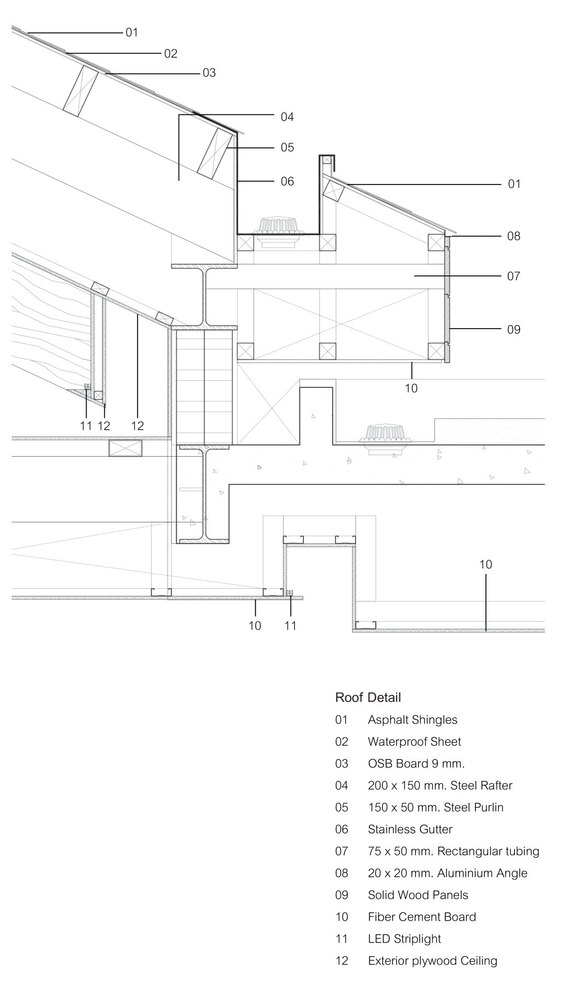 Looklen Architects,餐廳設計,Baan Nhuer Nham Restaurant,泰國,餐廳設計案例,國外餐廳設計,餐廳設計方案,花園餐廳,休閑餐廳