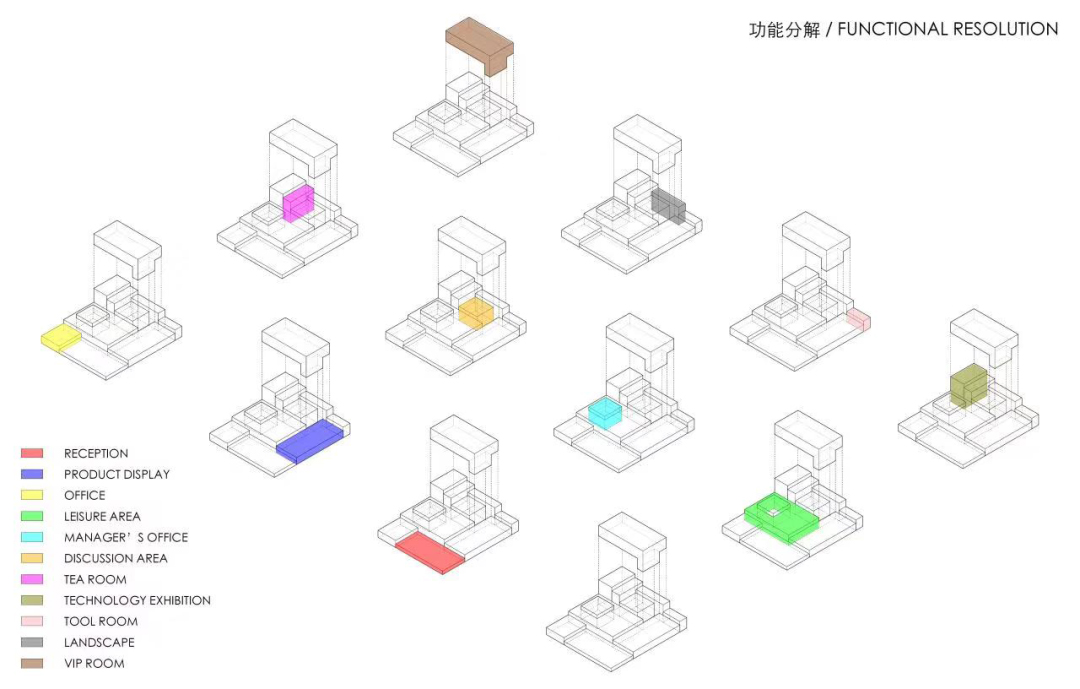 體驗店設計,家具體驗店設計,展廳設計,門窗展廳設計,展廳設計案例,門窗體驗店設計,佛山門窗零售店,CIVRO品牌體驗店,品牌體驗店設計案例,品牌體驗店設計,佛山CIVRO門窗體驗店,佛山CIVRO,城飾設計