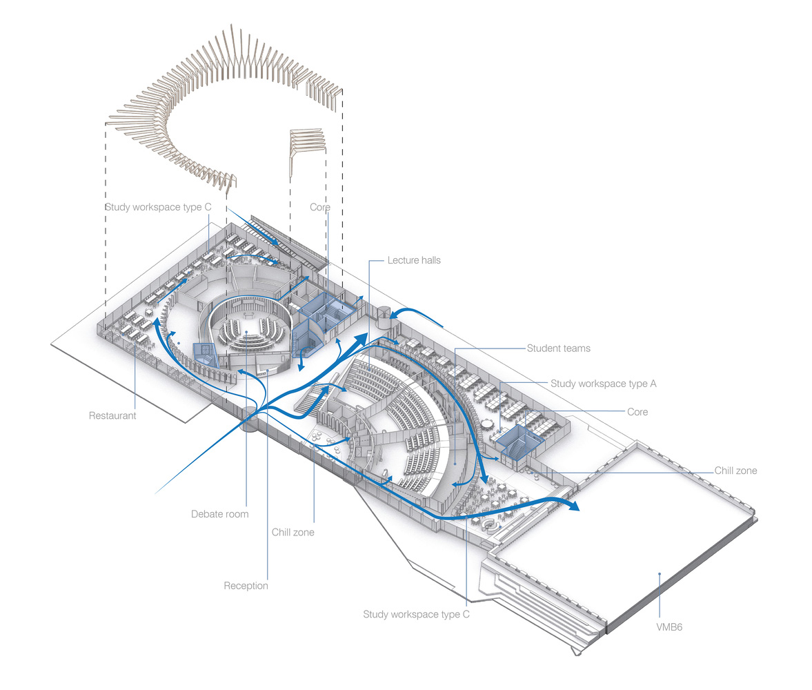 大學教室設計,UNStudio,教學樓設計案例,荷蘭,國外大學教學樓設計,UNStudio設計,UNStudio設計方案,UNStudio作品