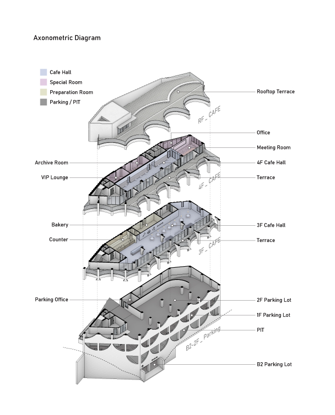 咖啡廳設計,JOHO Architecture,560㎡,釜山,韓國,海邊咖啡廳,咖啡廳設計案例,國外咖啡廳設計方案