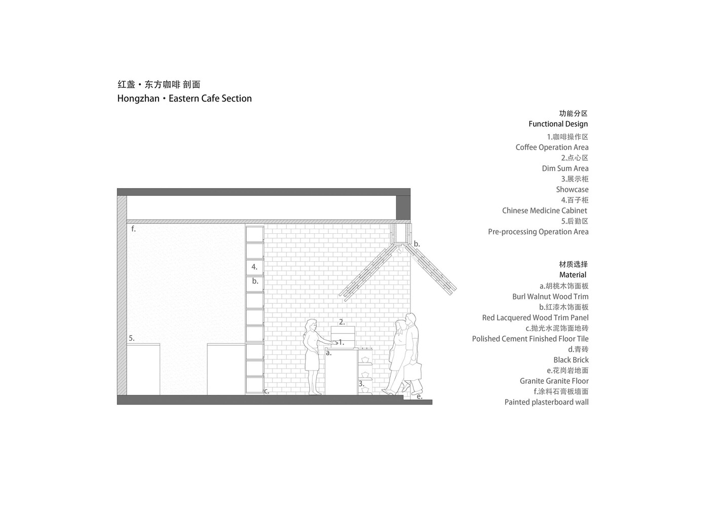 咖啡廳設計,深圳咖啡廳設計,茶飲店設計,咖啡館設計,YIFEI YAN AND ASSOCIATES,紅盞東方咖啡廳,紅盞咖啡,咖啡廳設計案例,深圳南山紅盞咖啡廳