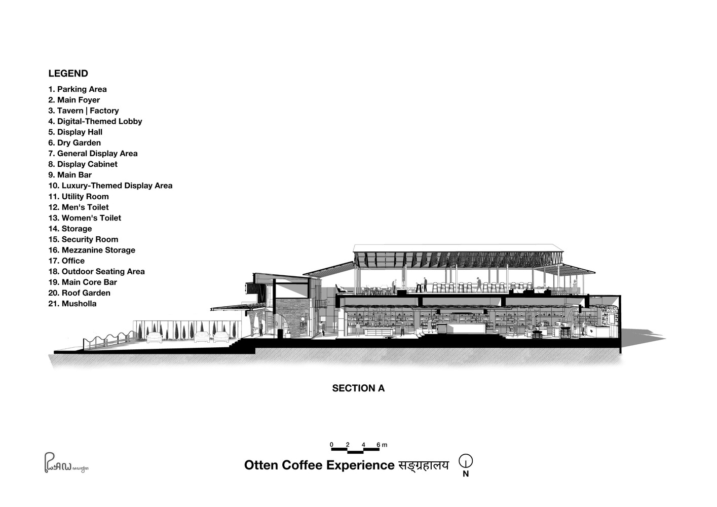 Realrich Architecture,萬隆,咖啡廳設計案例,咖啡廳裝修,Otten Coffee Experience,印尼,770㎡