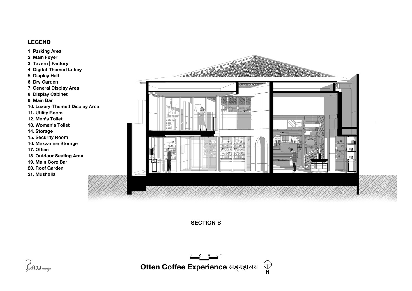 Realrich Architecture,萬隆,咖啡廳設計案例,咖啡廳裝修,Otten Coffee Experience,印尼,770㎡