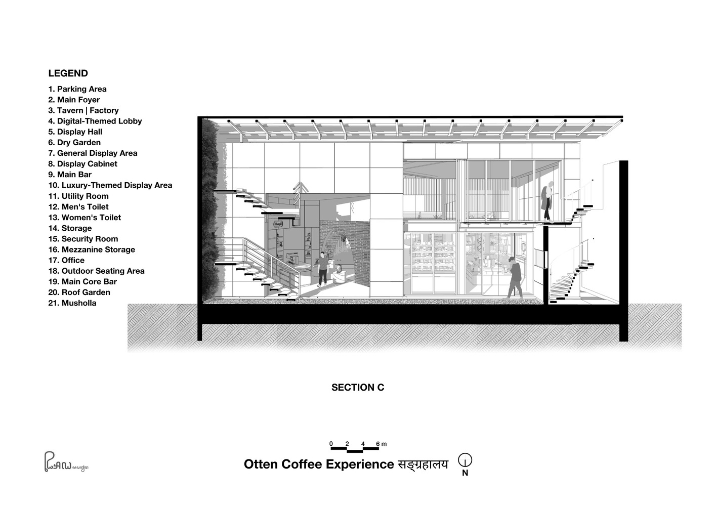 Realrich Architecture,萬隆,咖啡廳設計案例,咖啡廳裝修,Otten Coffee Experience,印尼,770㎡