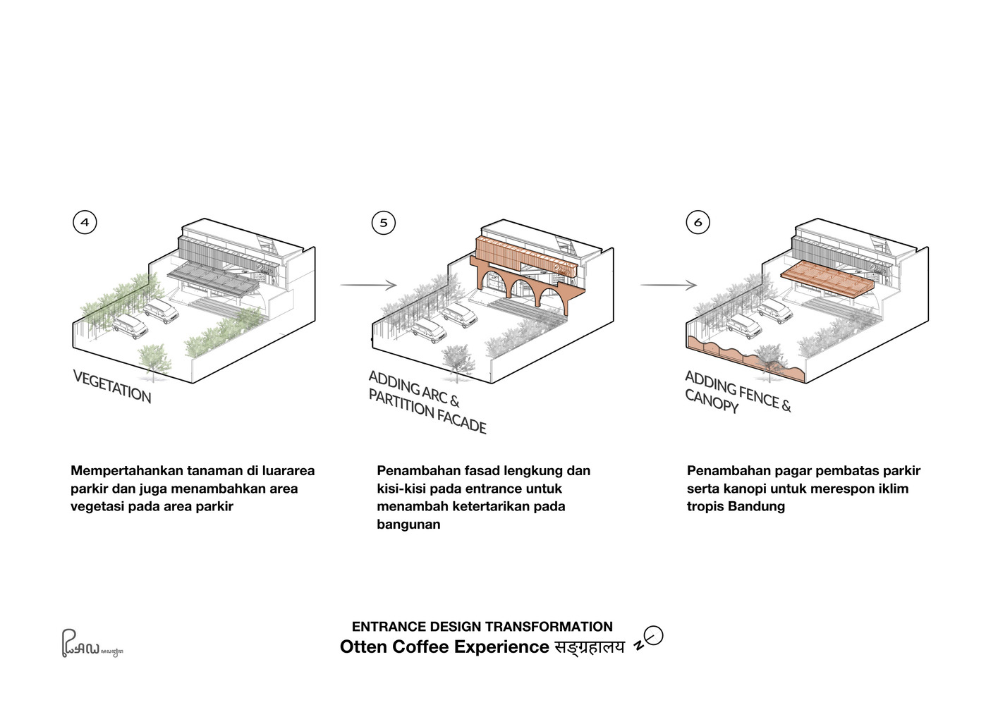 Realrich Architecture,萬隆,咖啡廳設計案例,咖啡廳裝修,Otten Coffee Experience,印尼,770㎡