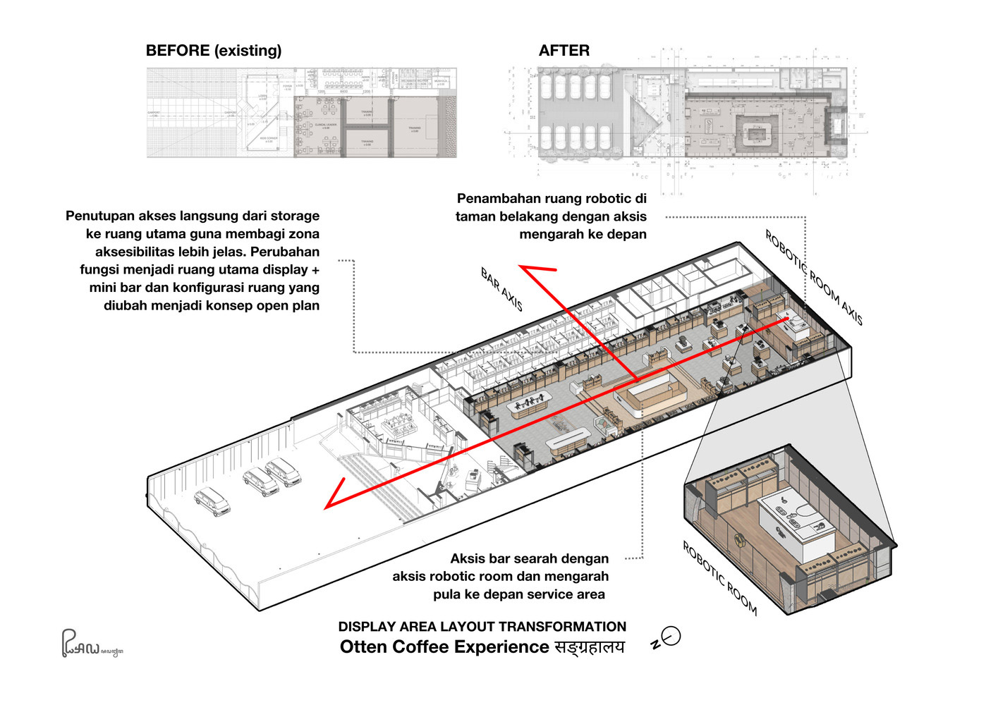 Realrich Architecture,萬隆,咖啡廳設計案例,咖啡廳裝修,Otten Coffee Experience,印尼,770㎡