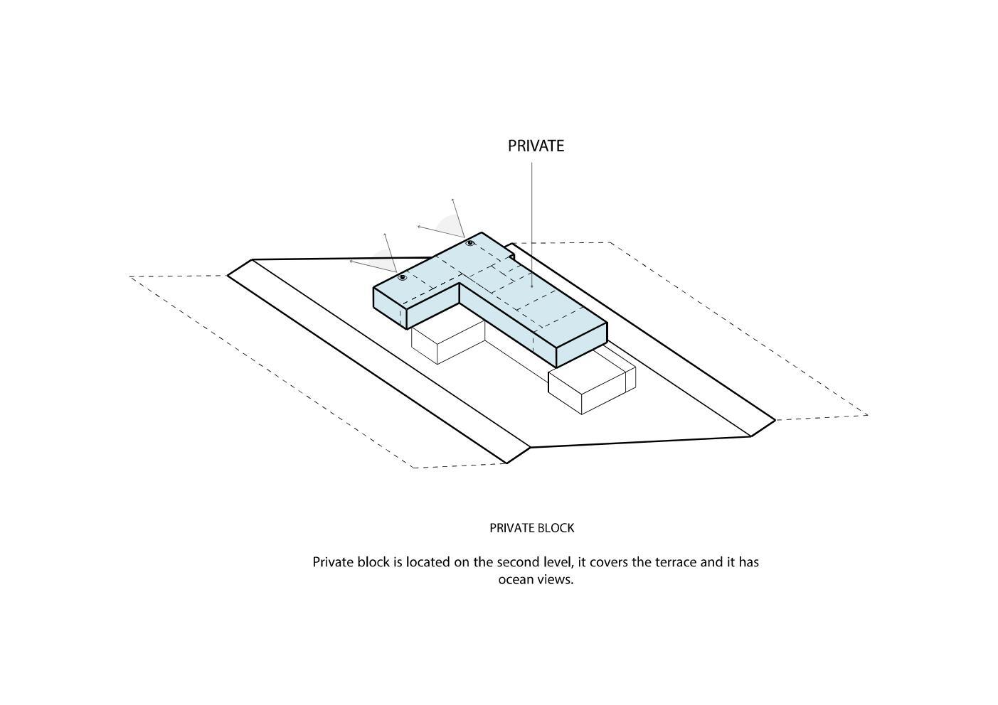 別墅設計,極簡風格別墅設計,Garnier Arquitectos,國外別墅設計案例,哥斯達黎加,開放式別墅,極簡風格別墅,800㎡,庭院別墅