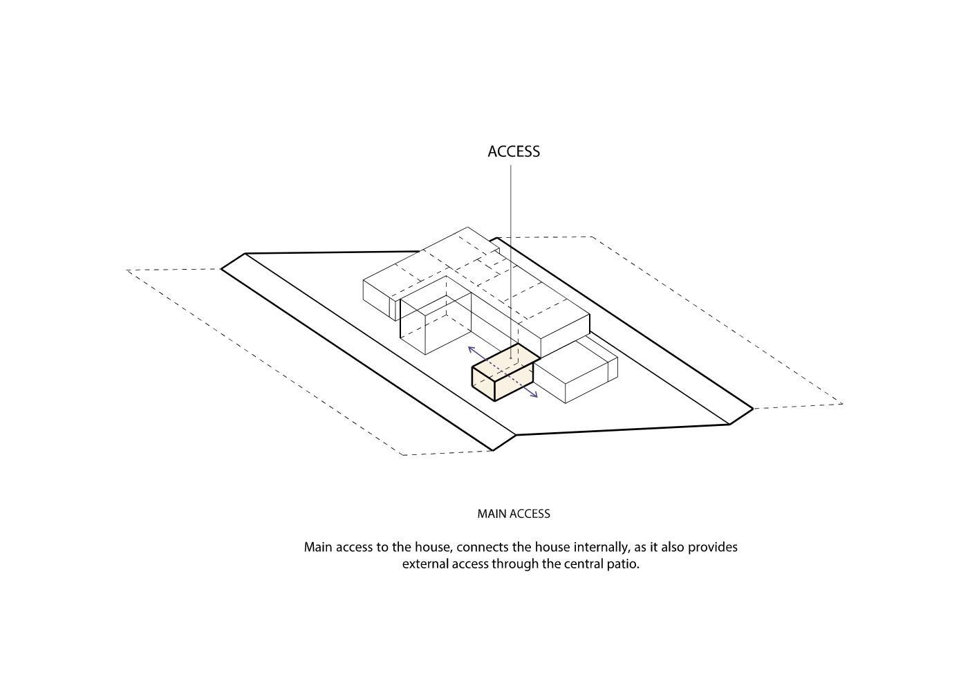 別墅設計,極簡風格別墅設計,Garnier Arquitectos,國外別墅設計案例,哥斯達黎加,開放式別墅,極簡風格別墅,800㎡,庭院別墅