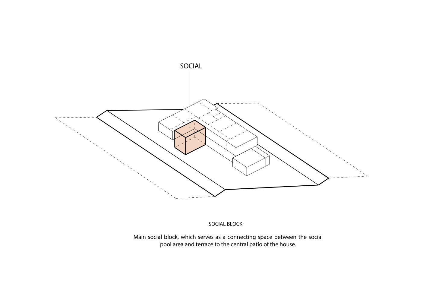 別墅設計,極簡風格別墅設計,Garnier Arquitectos,國外別墅設計案例,哥斯達黎加,開放式別墅,極簡風格別墅,800㎡,庭院別墅