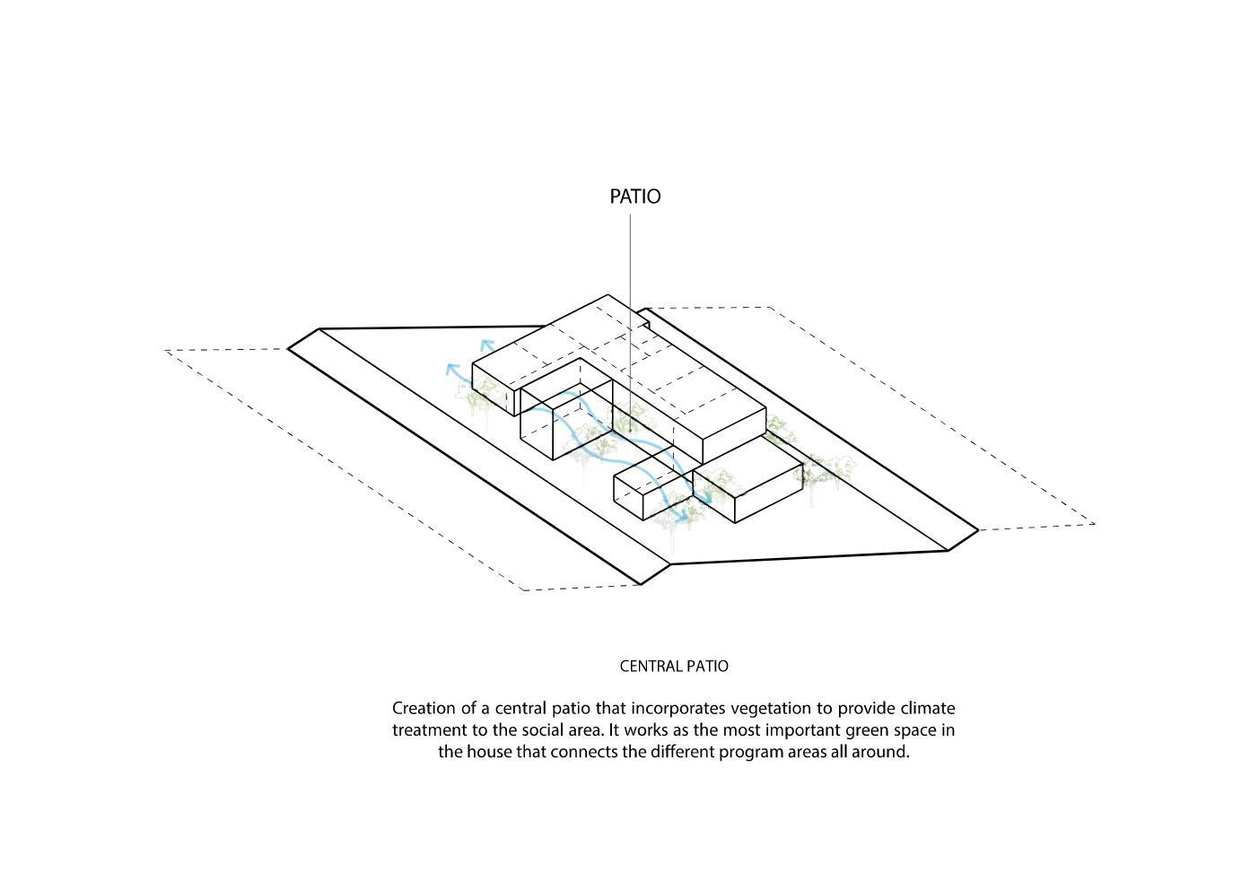 別墅設計,極簡風格別墅設計,Garnier Arquitectos,國外別墅設計案例,哥斯達黎加,開放式別墅,極簡風格別墅,800㎡,庭院別墅