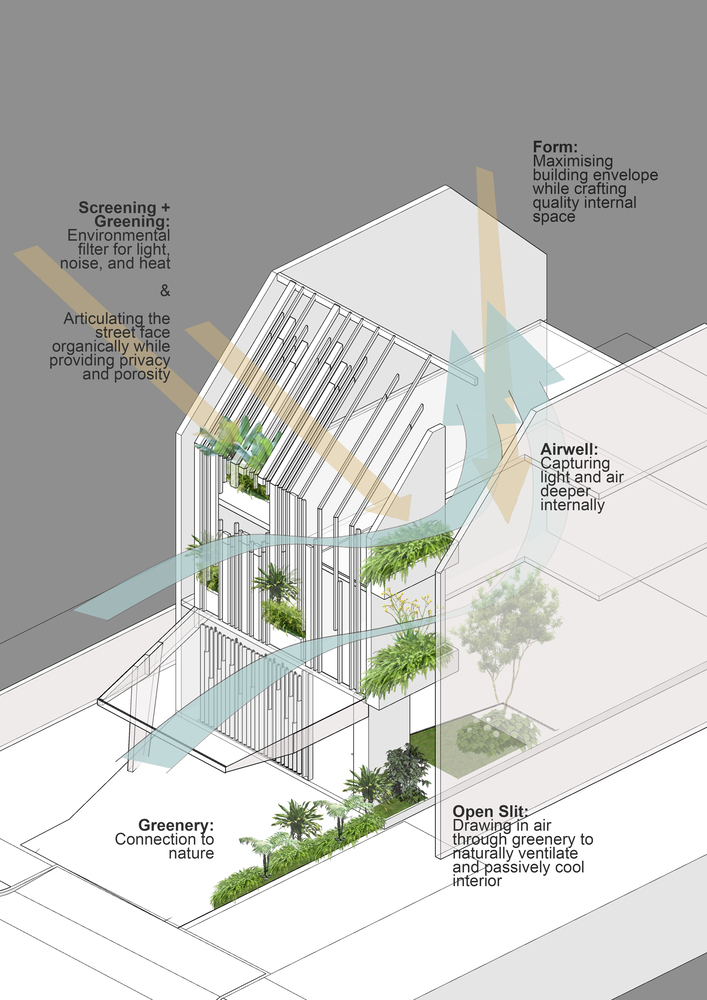 住宅設計,別墅設計案例,CDG Architects,聯排別墅,清水混凝土,國外住宅設計案例,400㎡,CDG Architects