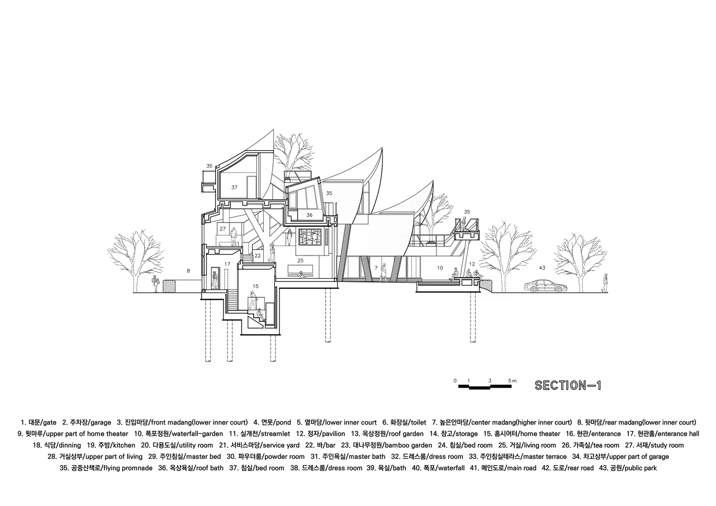 IROJE KHM Architects,別墅設計案例,韓國,首爾,海景別墅,國外別墅設計案例,375㎡,白色別墅