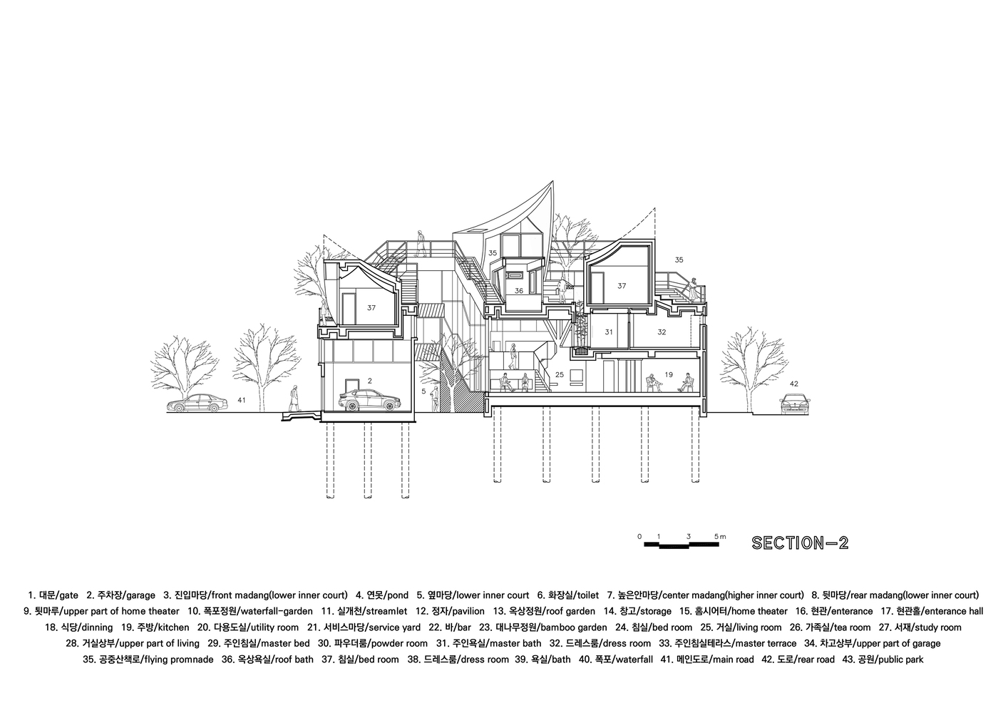 IROJE KHM Architects,別墅設計案例,韓國,首爾,海景別墅,國外別墅設計案例,375㎡,白色別墅