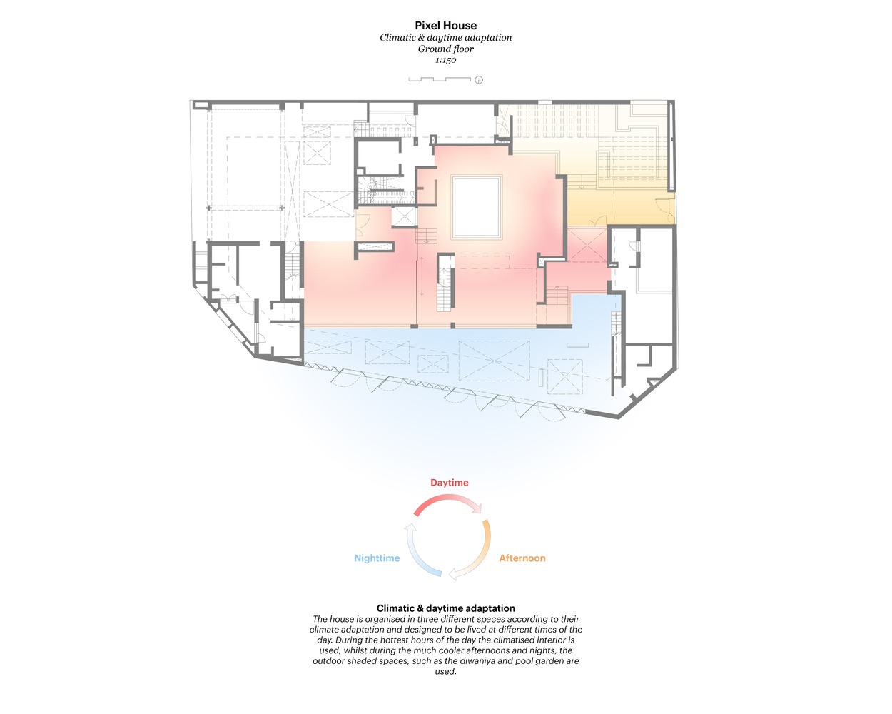 AGi Architects,別墅設計案例,別墅設計方案,開放式別墅,科威特,庭院別墅,景觀別墅,原木色,800㎡