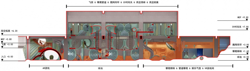 室內玩樂空間設計,親子遊戲空間設計,娛樂空間設計,北京超級運動場一工元,NEOBIO奈爾寶,北京,waa未覺建築