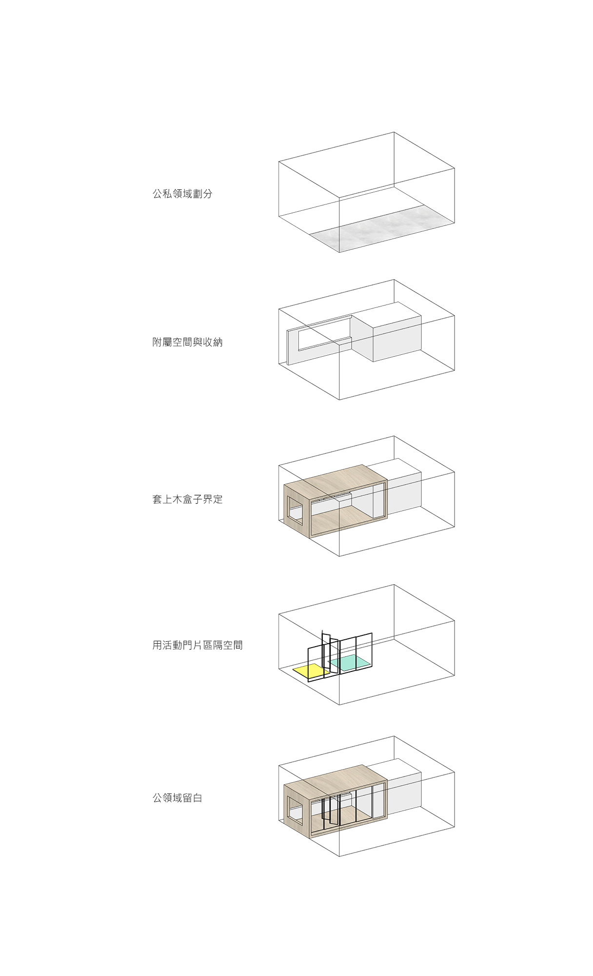 公寓設計,公寓設計案例,蟲點子創意,85㎡,板橋,小戶型設計,公寓裝修,改造,最小宅,蟲點子設計